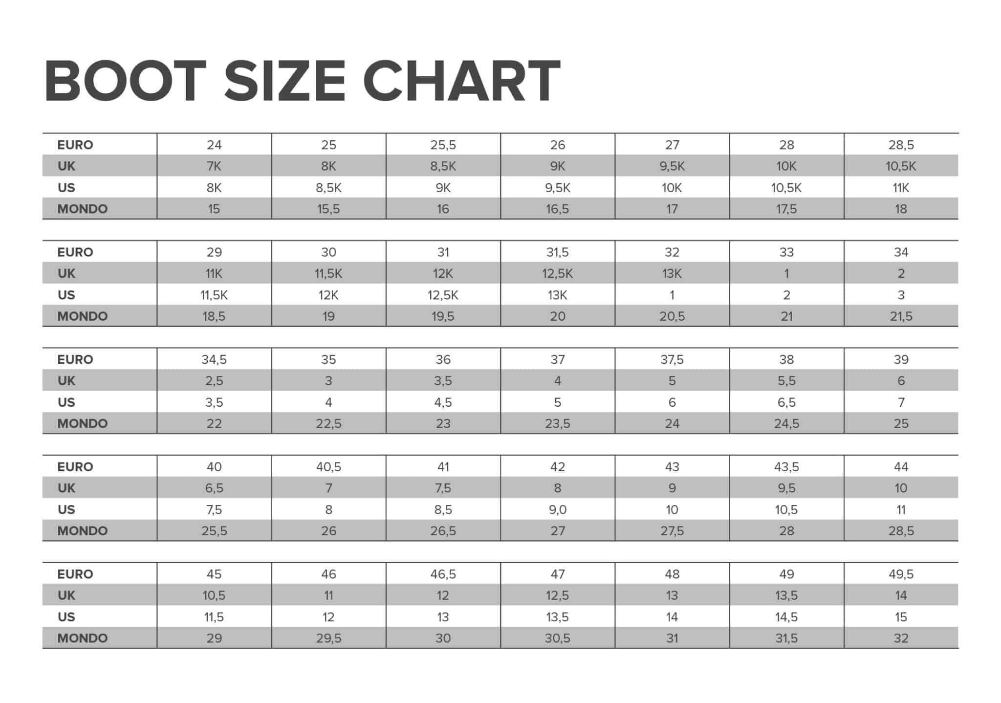 Ski Boot Size Conversion Chart
